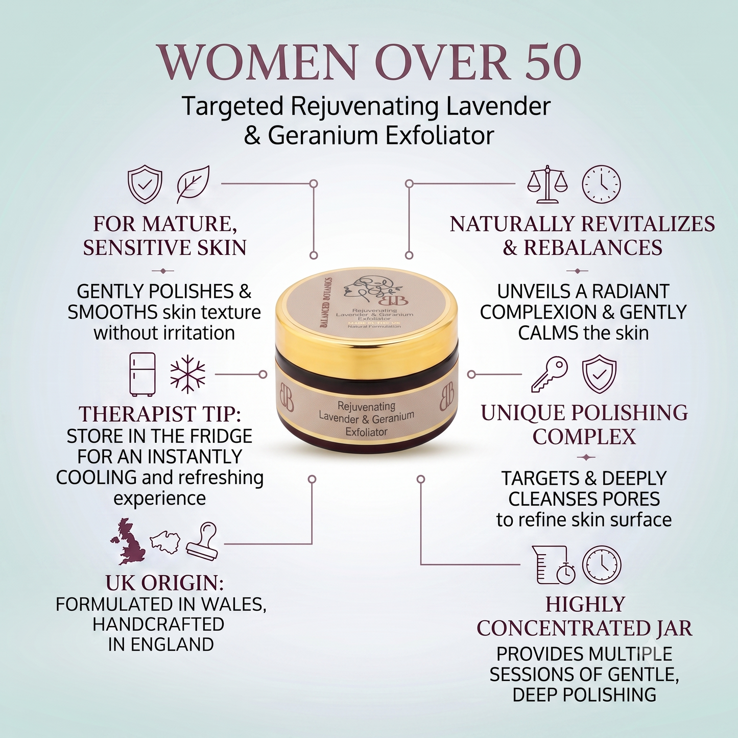 Rejuvenating Lavender & Geranium Exfoliator 100ml Wholesale Price: £16 | RRP: £29
