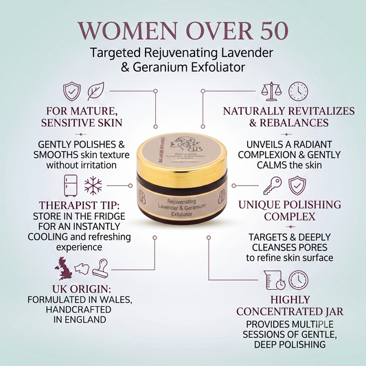 Rejuvenating Lavender & Geranium Exfoliator 100ml