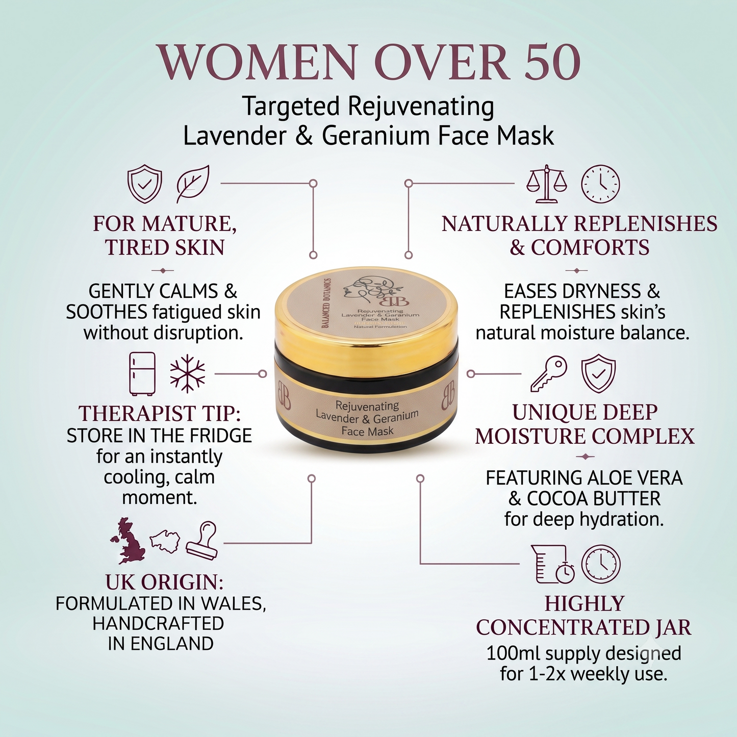 Rejuvenating Lavender & Geranium Face Mask 100ml Wholesale Price: £16 | RRP: £29