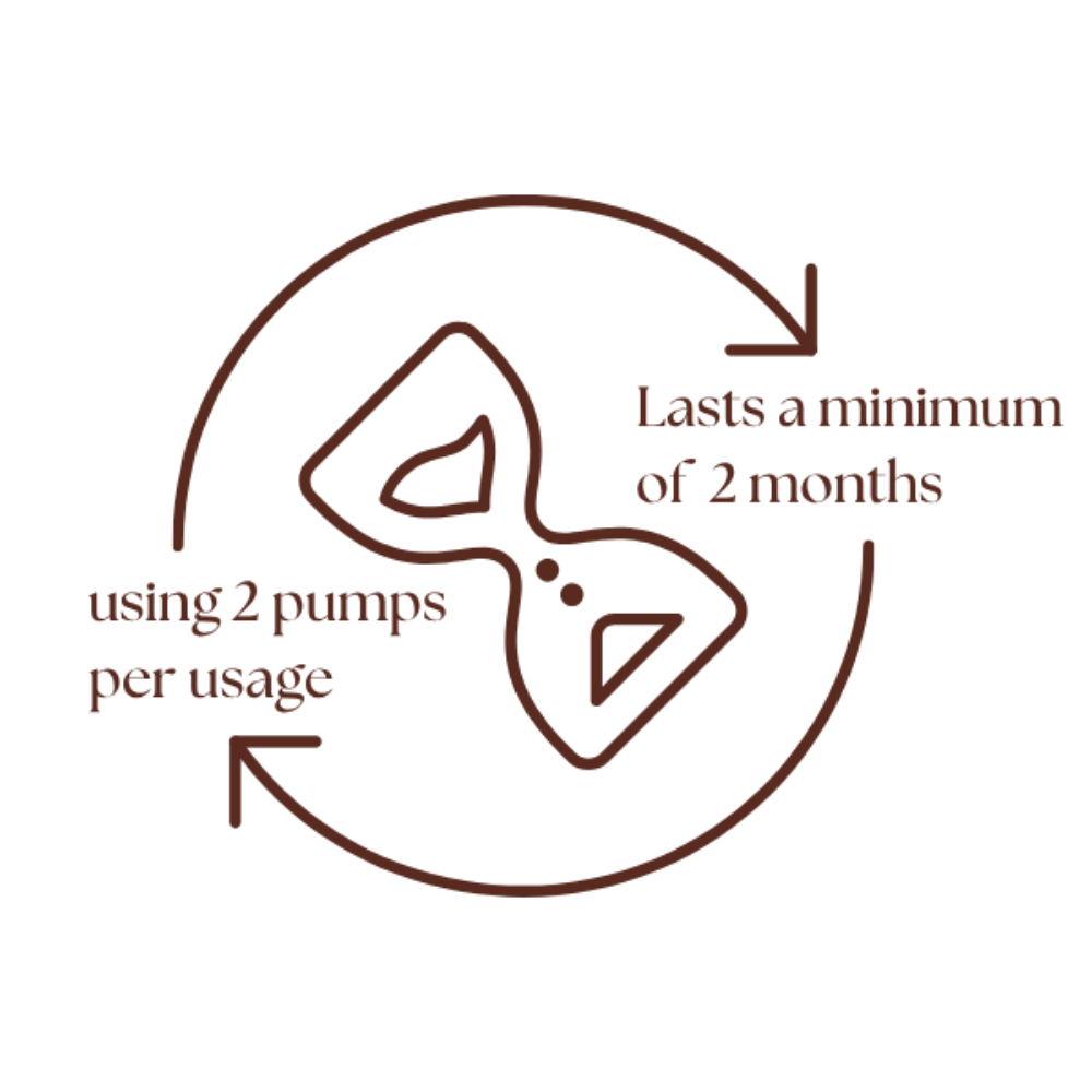 Diagram showing a pump with text indicating usage and duration on a white background