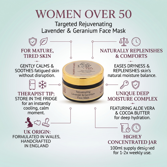 Rejuvenating Lavender & Geranium Face Mask 100ml