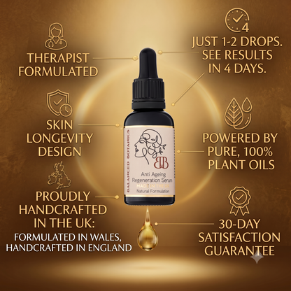 A bottle of Enhanced Botany Anti-Aging Regeneration Serum centered on a metallic gold background with callout text and icons highlighting product benefits.